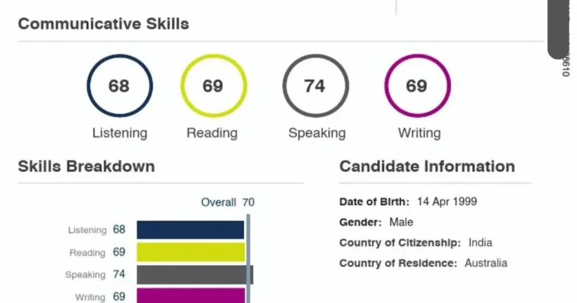 Deep - PTE Score 70 (1)