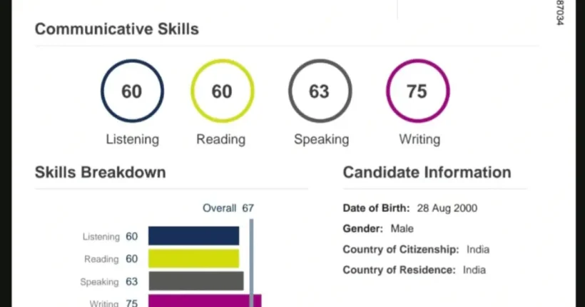 Karanbir -PTE Score 67 (1)