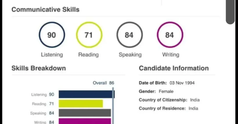 Pooja - PTE Score 86 (1)